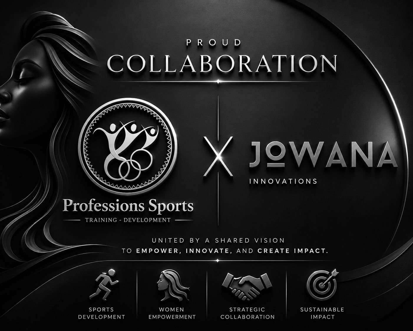 Professions Sports
