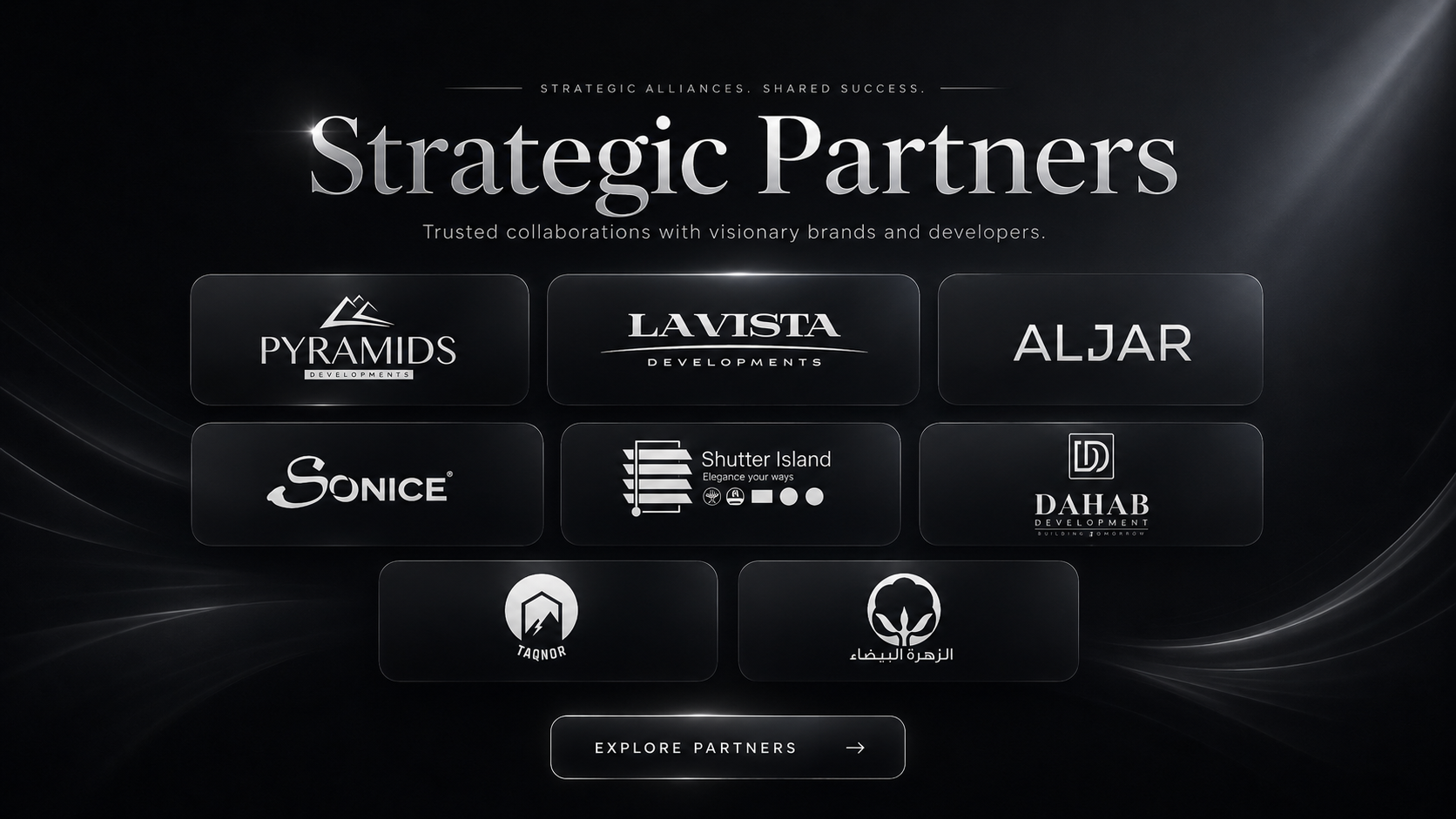 Strategic Partners & Development Brands